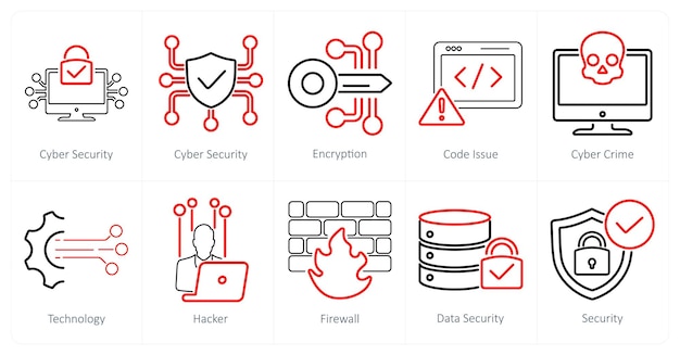Un set di 10 icone di sicurezza informatica come codice di crittografia di sicurezza informatico