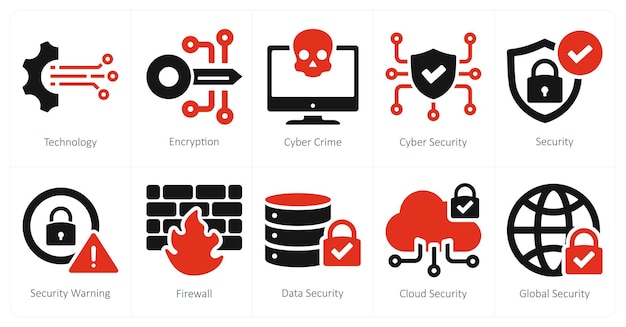 Un set di 10 icone di sicurezza informatica come tecnologia di crittografia del crimine informatico