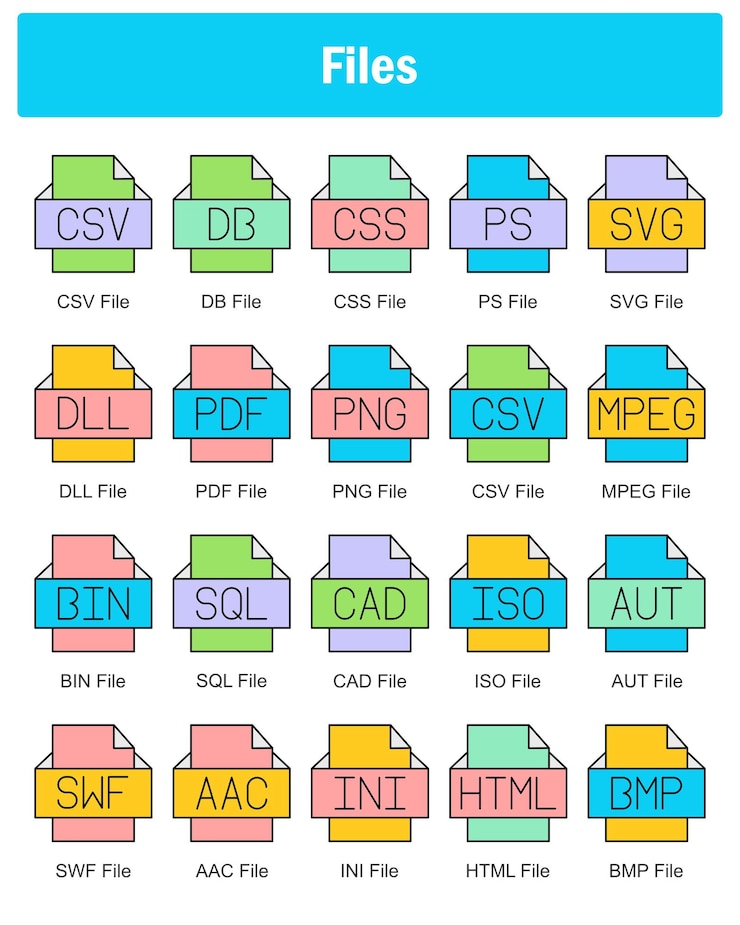 Vettore un set di 20 file con icone come file csv, file db, file css