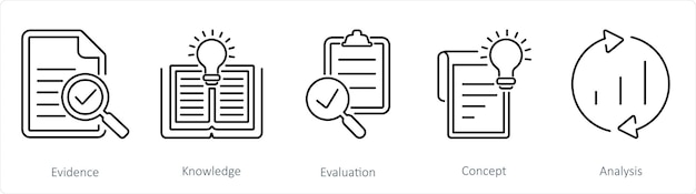 Un set di 5 icone del pensiero critico come valutazione della conoscenza delle prove