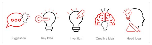 Un set di 5 icone di idee come suggestione chiave idea invenzione