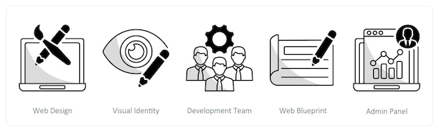 Un set di 5 icone di web design come team di sviluppo dell'identità visiva del web design