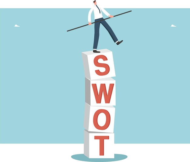 Uomo in equilibrio sui cubi SWOT