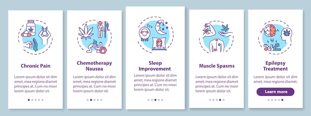 Uso medico della cannabis nella schermata della pagina dell'app mobile a bordo con concetti. Istruzioni grafiche in 5 passaggi per il trattamento del dolore cronico. Modello vettoriale dell'interfaccia utente con illustrazioni a colori RGB