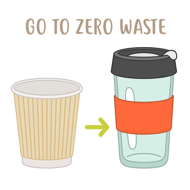 Vai alla tazza usa e getta zero rifiuti vs tazza riutilizzabile
