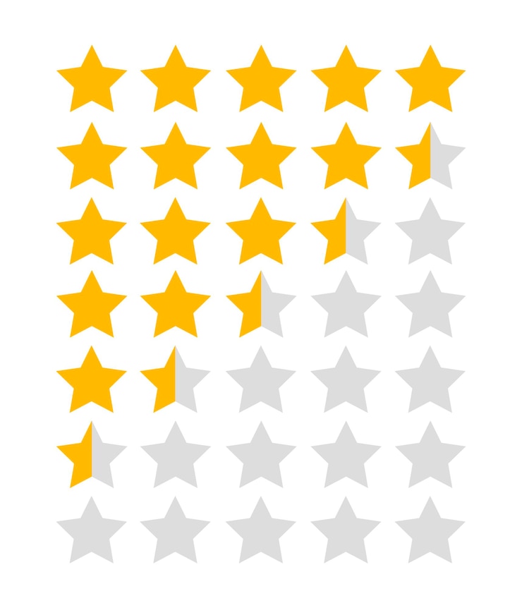 Vettore valutazione del prodotto o recensioni dei clienti con stelle d'oro icone vettoriali piatte per app e siti web