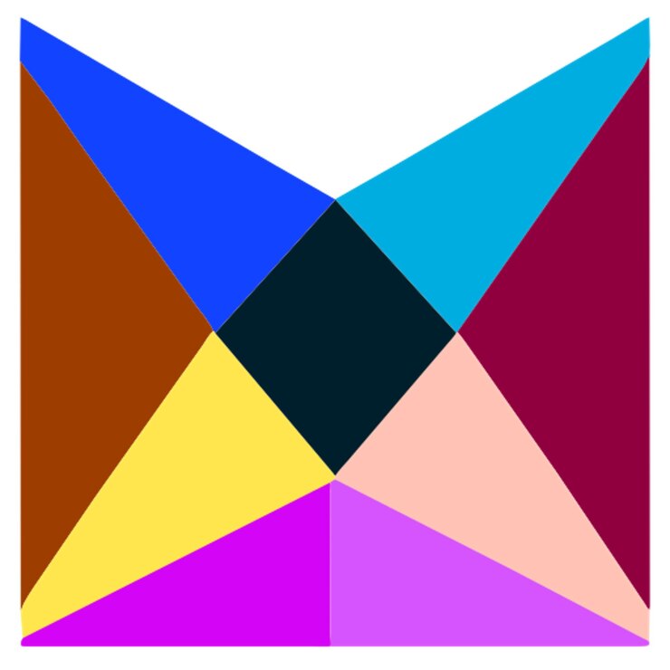 Vettore vettore astratto sfondo poligonale irregolare triangolo basso polimetrico viola viola blu marrone