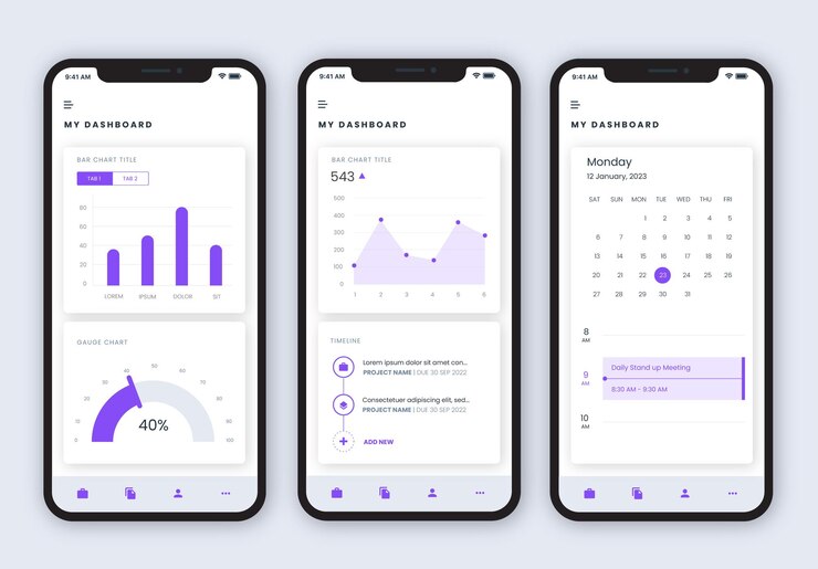 Vettore vettore del modello di progettazione dell'interfaccia utente di gestione del progetto. app dashboard aziendale moderna e semplice per dispositivi mobili