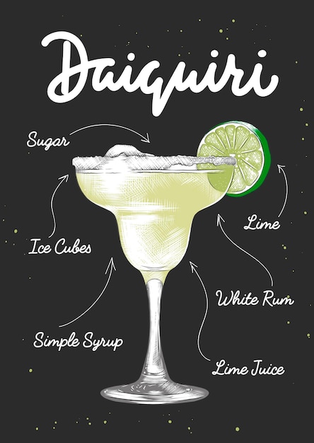 Vettore inciso stile Daiquiri cocktail illustrazione per manifesti logo decorazione