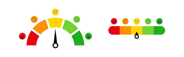 Vettore Insieme dell'illustrazione del misuratore di valutazione del feedback sulla soddisfazione del cliente