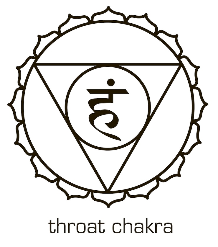 Vettore vishuddha chakra della gola meditazione spiritualità energia guarigione mandala