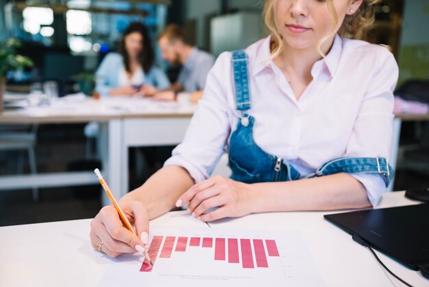 Bijs vrouwcorrectie grafieken