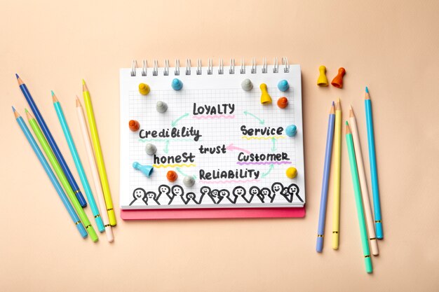 Bovenaanzicht notebook zakelijke rollen concept
