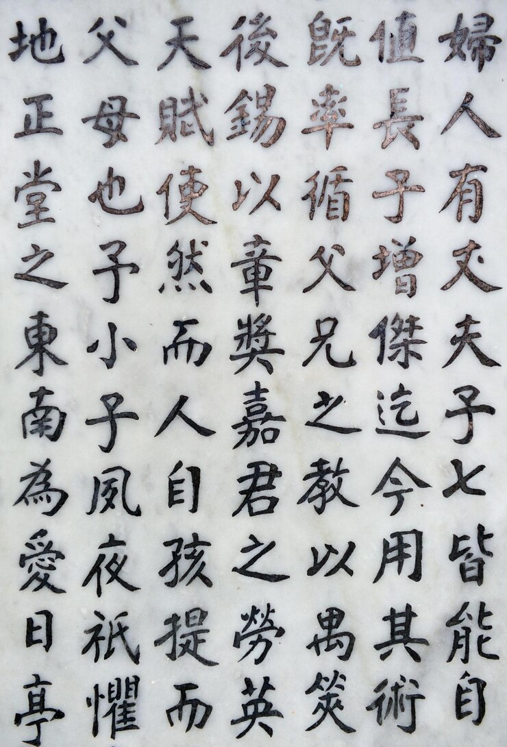 Chinese karakter achtergrond