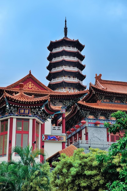 Gratis foto chinese tempel