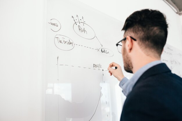 Close-upportret van jonge donkerharige man in glazen die een businessplan op whiteboard schrijven. Uitzicht vanaf de achterkant, focus aan kant.