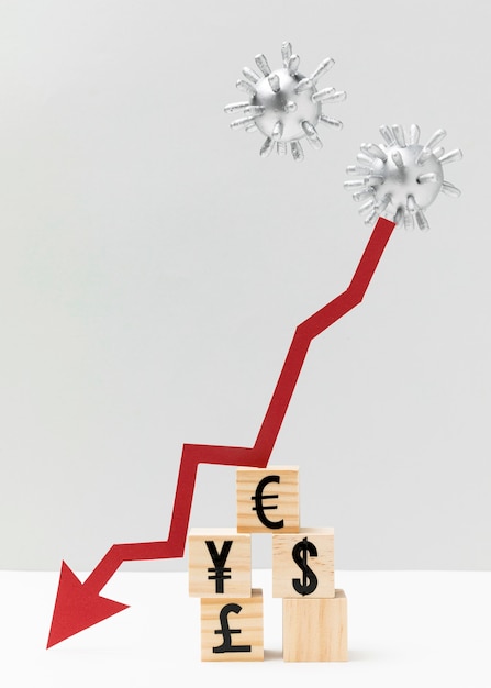 Covid-19 wereldwijde economische crisis