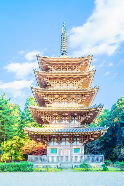 Daigoji Temple