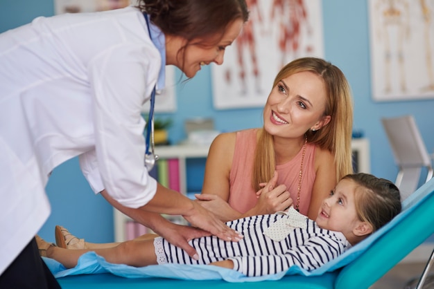 Deze blessure is geen ernstig geval