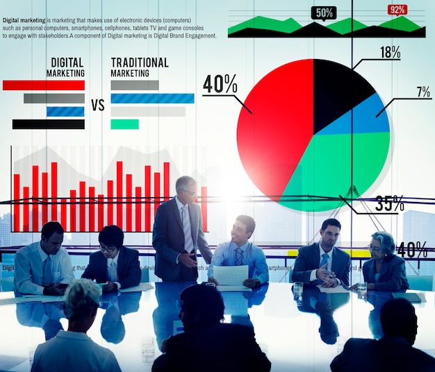 Digitale marketing grafiek Statistieken analyse Financiën Markt Conce