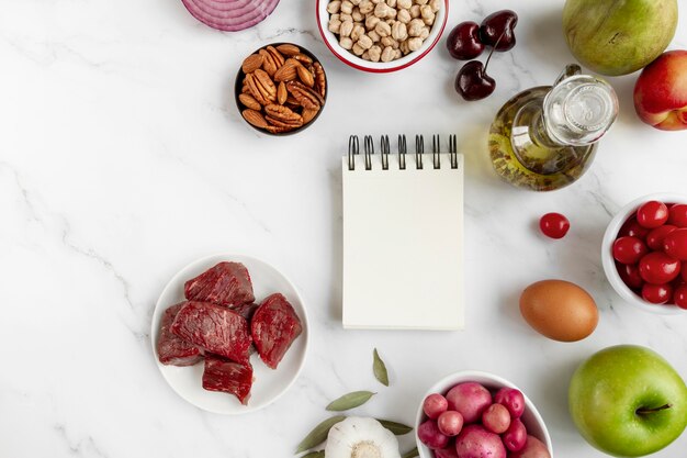 Flexitarian dieet voedsel regeling