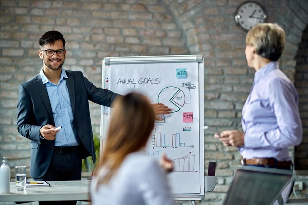 Gelukkig ondernemer presenteert aan zijn collega's nieuwe bedrijfsstrategie op een whiteboard tijdens de vergadering op kantoor