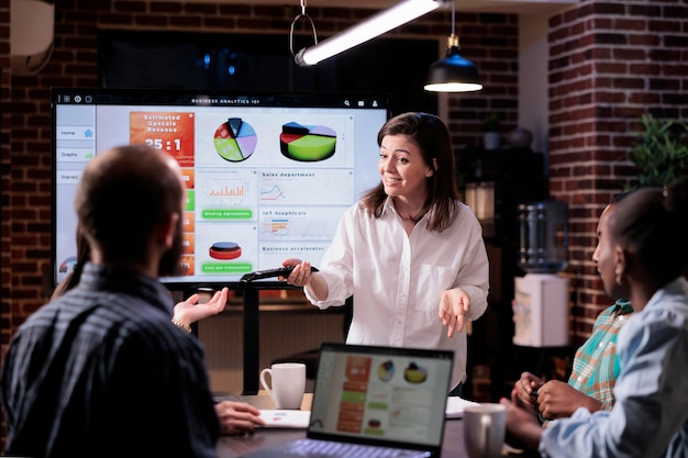 Glimlachende blanke vrouw in startbureau die bedrijfspresentatie doet op groot tv-scherm met grafieken voor team. Zelfverzekerde werknemer die groeiende verkoopstatistieken presenteert tijdens een late night meeting.