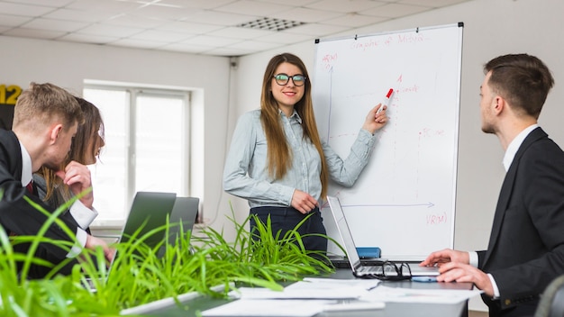 Glimlachende zekere onderneemster die presentatie geeft op het werk