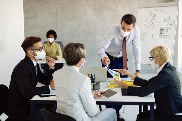 Groep ondernemers met beschermende gezichtsmaskers brainstormen tijdens het analyseren van zakelijke grafieken op een vergadering op kantoor.