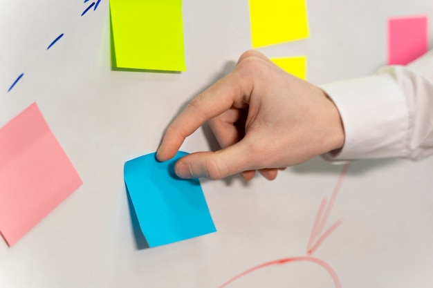 Hand die blauwe post-it aan boord plakt