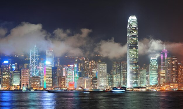 Hong Kong Skyline