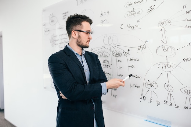 Jonge aantrekkelijke donkerharige man in glazen kijkt naar een businessplan op het whiteboard. Hij draagt een blauw overhemd en een donker jasje.