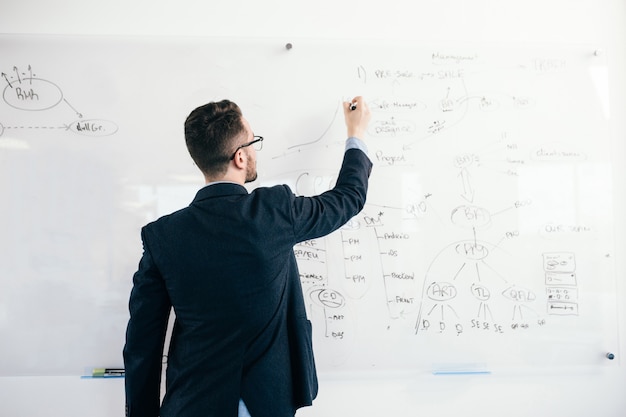 Jonge aantrekkelijke donkerharige man in glazen schrijft een businessplan op whiteboard. Hij draagt een blauw overhemd en een donker jasje. Uitzicht vanaf de achterkant.