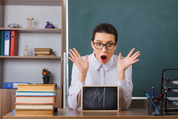 Jonge vrouwelijke leraar die een bril draagt met een klein schoolbord dat aan de schoolbank zit voor het bord in de klas en er verbaasd en verrast uitziet