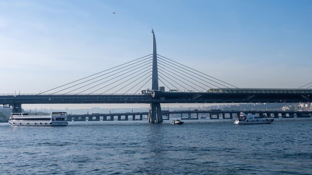 Landschap van de centrale Bosporus-brug