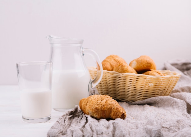 Mandje met croissants en melk tegen witte achtergrond