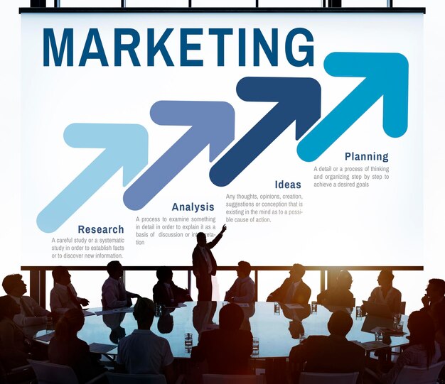 Marketing Organisatie Management Strategie Concept