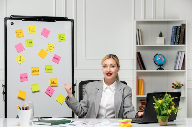 Marketing vrij jong blond meisje in grijs pak in het kantoor wijzend op bord met post-it notes