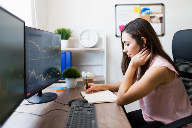 Mooie Spaanse vrouw die aantekeningen maakt terwijl ze aan haar bureau zit. Professionele vrouw die werkt als bedrijfsanalist