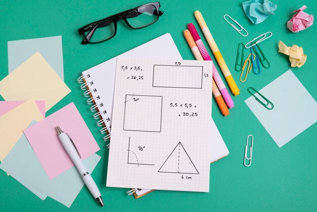 Openbaar examen voorbereiding concept