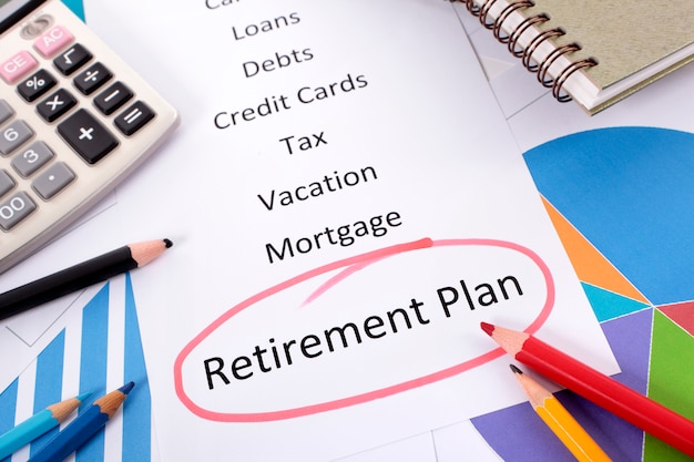 Pensioen Plan lijst