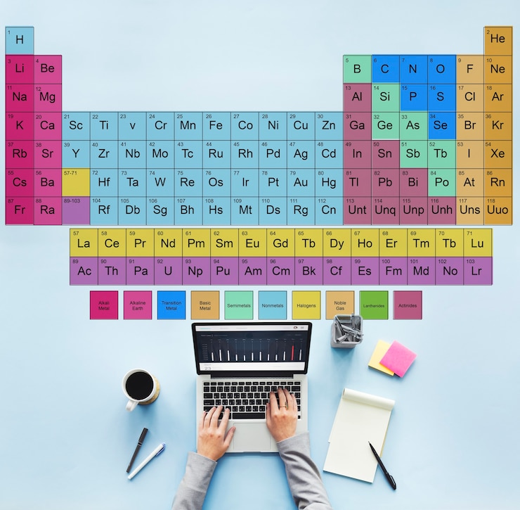 Gratis Foto periodiek systeem chemische chemie mendelejev concept