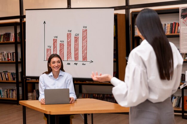 Peron doet een presentatie voor haar collega's