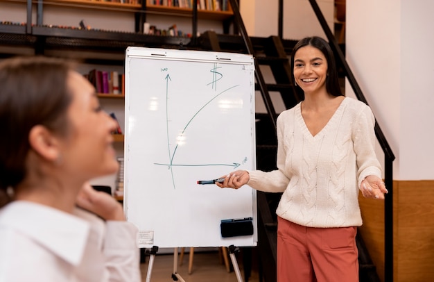 Peron doet een presentatie voor haar collega's