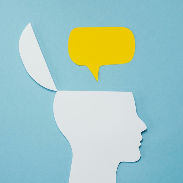 Regeling van optimisme conceptelementen