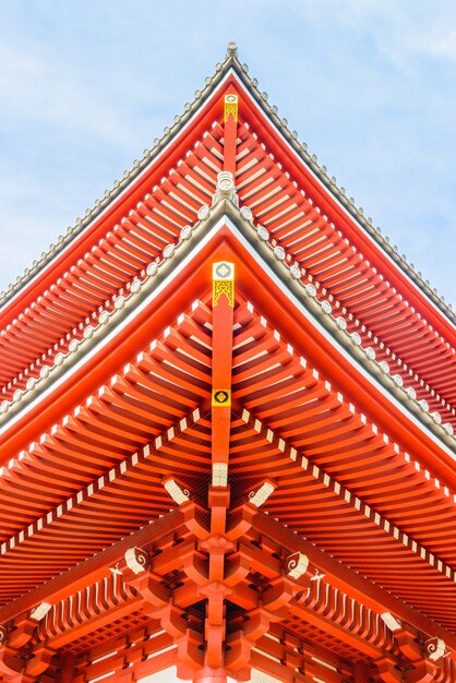 Sensoji-tempel