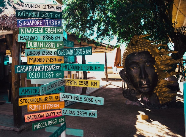 Straatnaambord op het strand met routebeschrijving naar verschillende plaatsen van de wereld Gili Trawangan