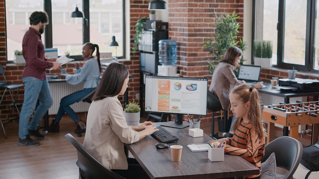 Verveelde dochter die luid is en lawaai maakt op kantoor terwijl moeder en collega's proberen te werken en opdrachten te doen. alleenstaande moeder voelt zich gestrest over kind dat mensen stoort