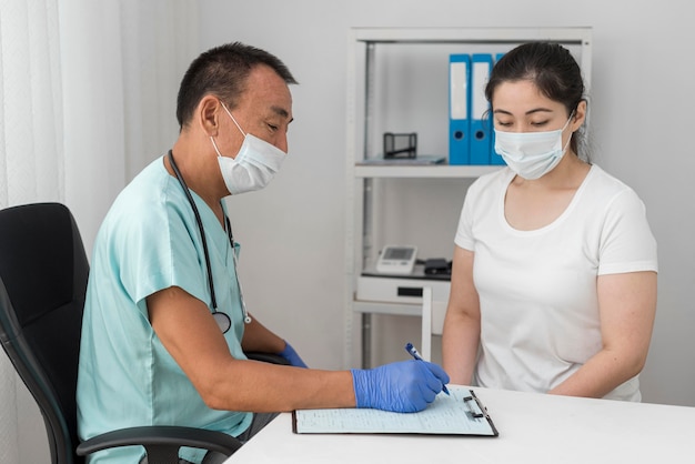 Voorbeeldprocedure voor het coronavirus