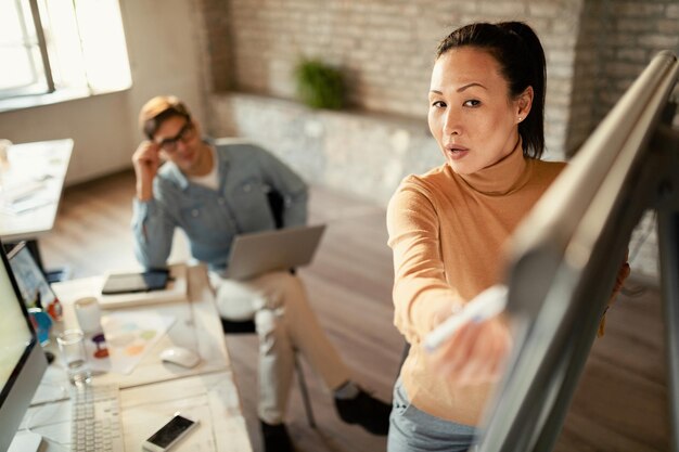 Vrouwelijke Aziatische ondernemer die de bedrijfsstrategie op het whiteboard uitlegt aan haar collega op kantoor